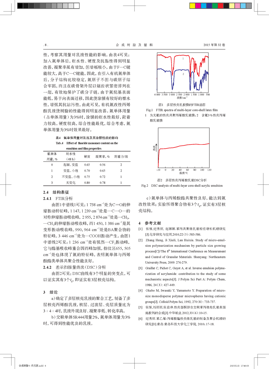 氟改性多層核殼結(jié)構(gòu)丙烯酸乳液的制備_頁(yè)面_4.png