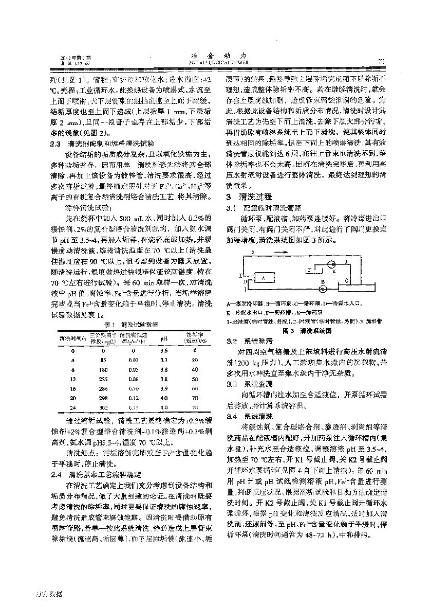 高爐配套蒸發(fā)式冷卻器特殊垢質(zhì)化學清洗的試驗研究_頁面_2.png