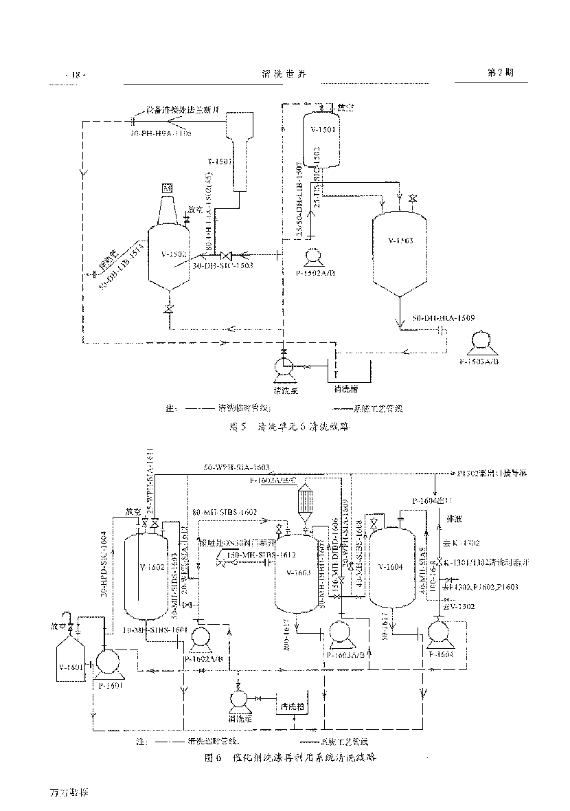 己內(nèi)酰胺環(huán)己酮裝置開車前清洗_頁(yè)面_5.png