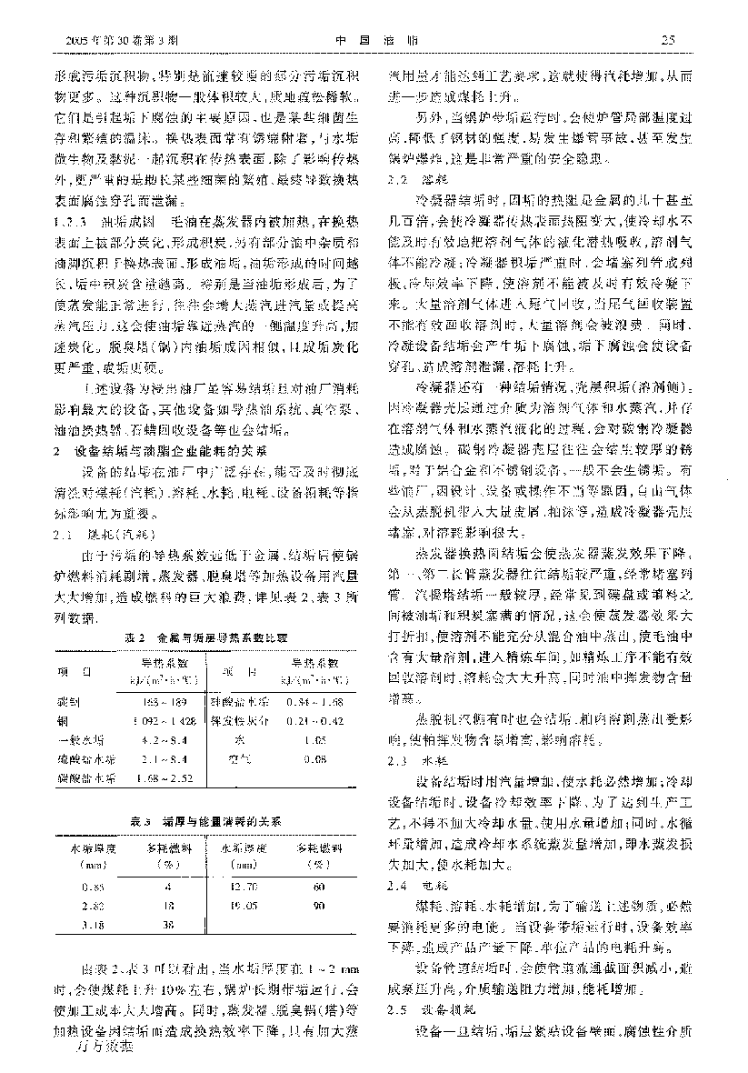 浸出油廠設(shè)備清洗與節(jié)能降耗_頁面_2.png