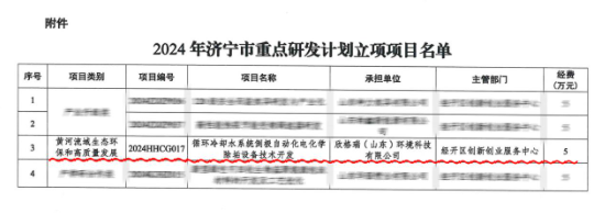 重點(diǎn)研發(fā)計劃2.png 重點(diǎn)研發(fā)計劃2.png